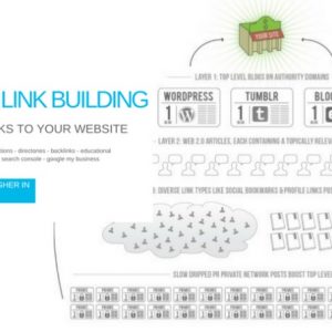 link building packages, link building company, seo packages, outsource link building, white label link building, white hat link building service
