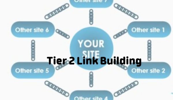 Tier 2+ Link Building